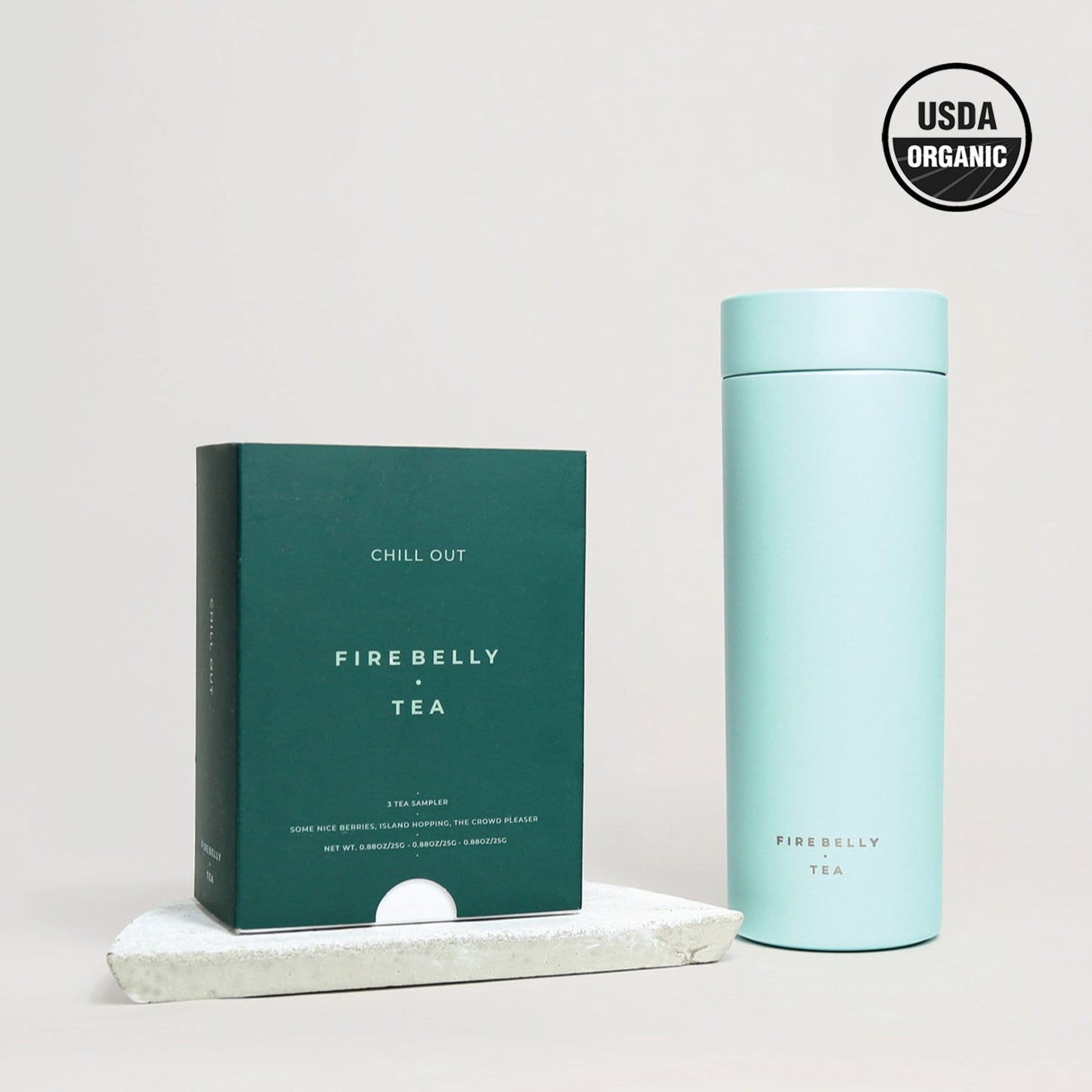 Keep Your Cool - Firebelly Tea