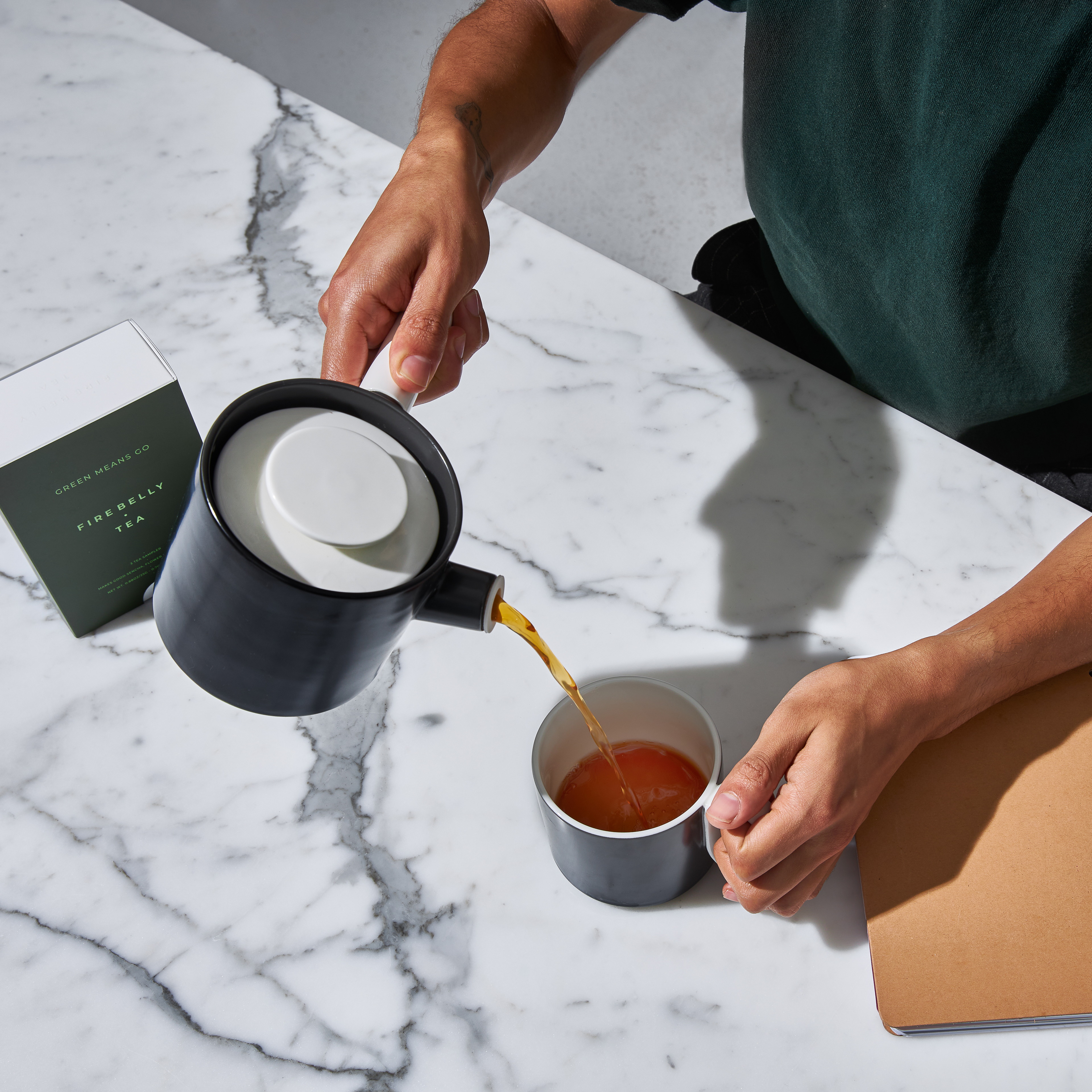 All - Firebelly Tea Canada