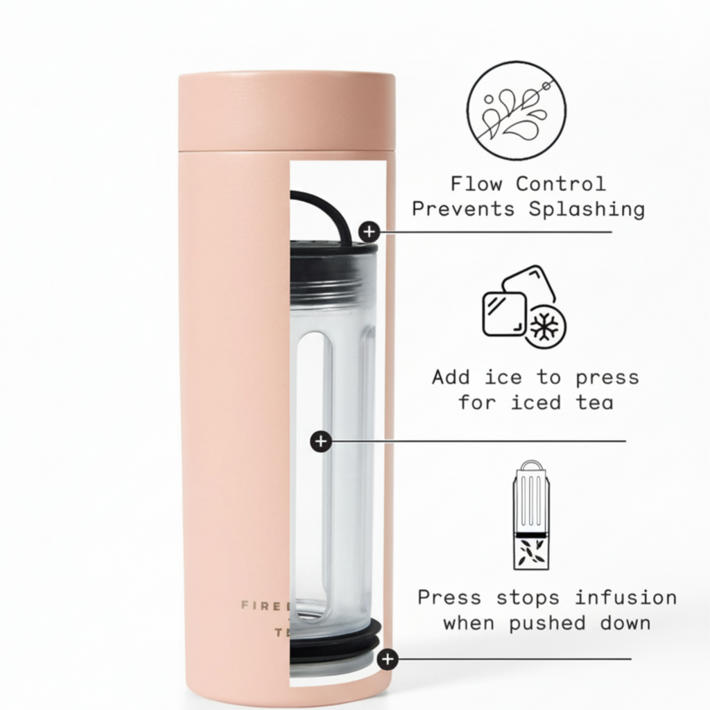 Replacement Press (Stop Infusion Mug).