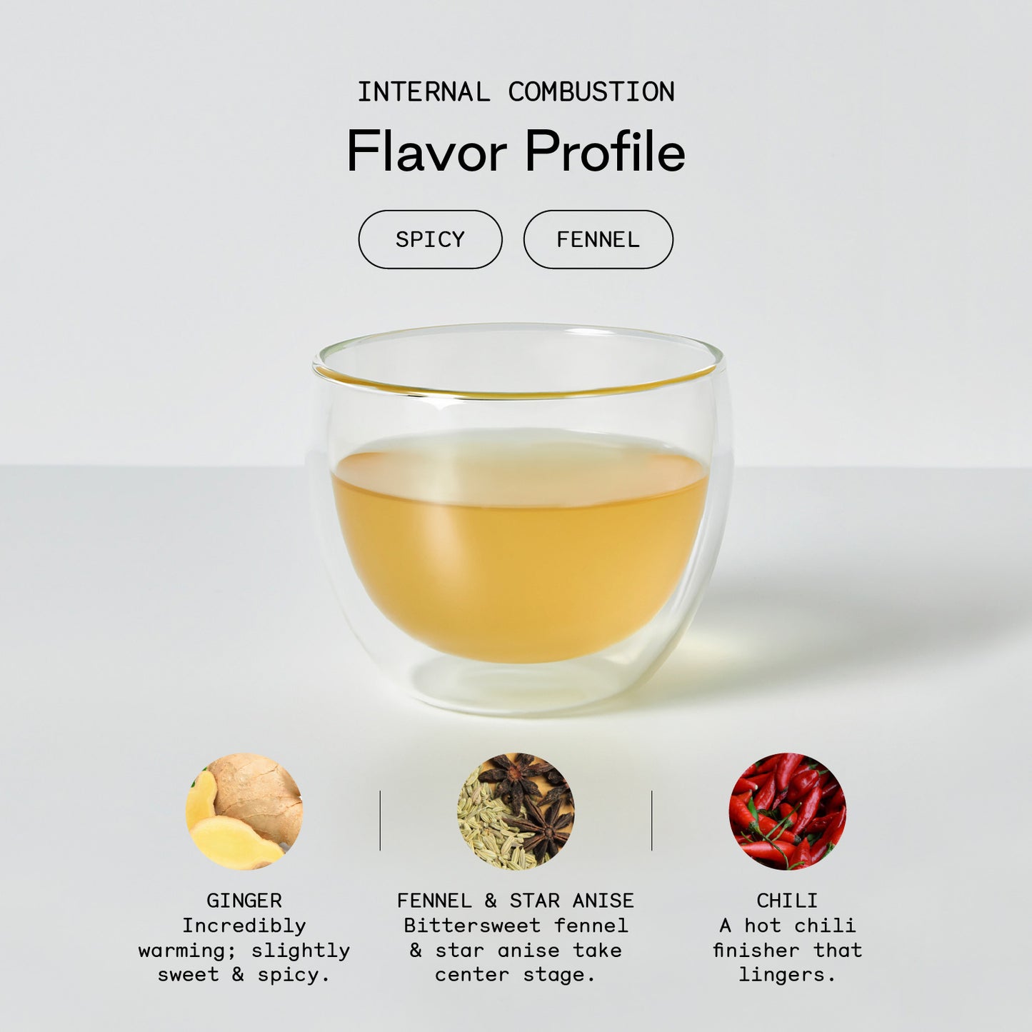 Internal Combustion - Firebelly Tea USA