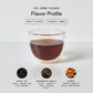 Indulge Me - Firebelly Tea USA