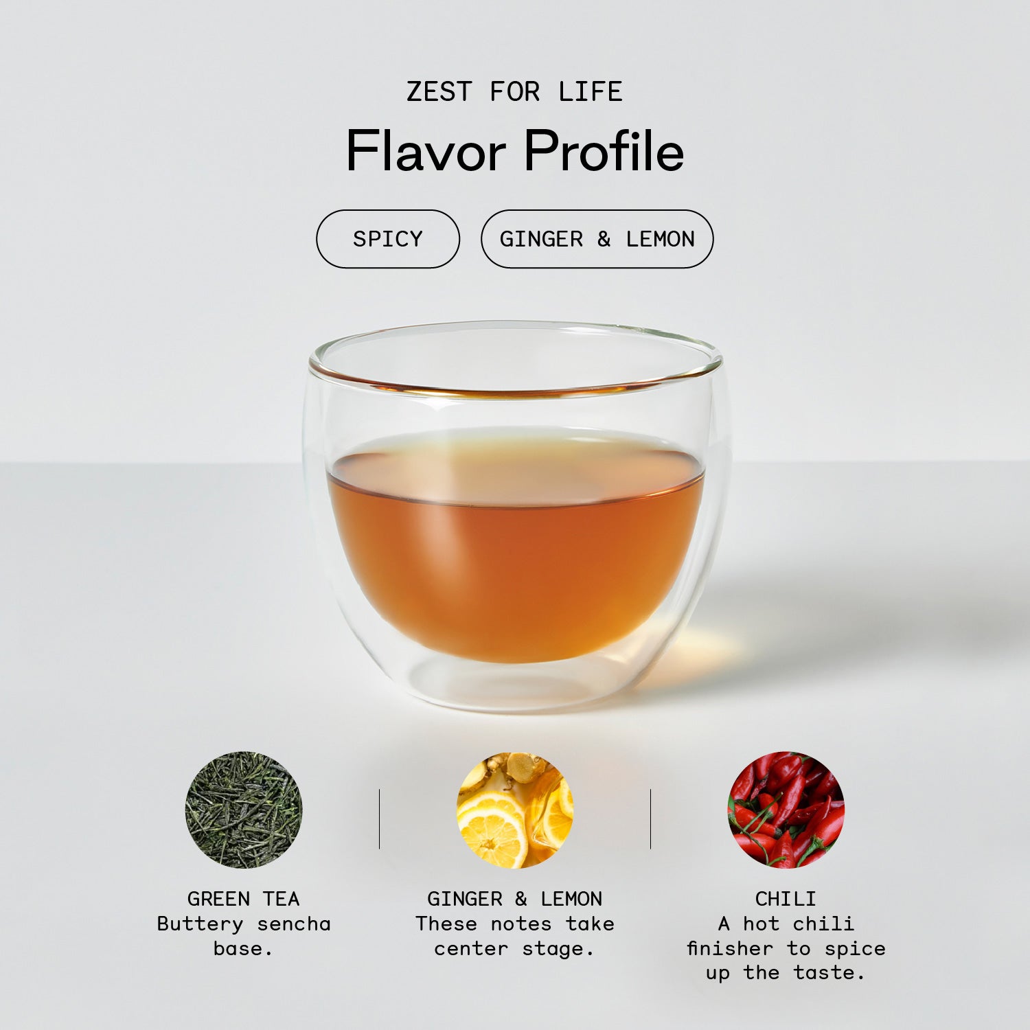 Zest For Life - Firebelly Tea USA
