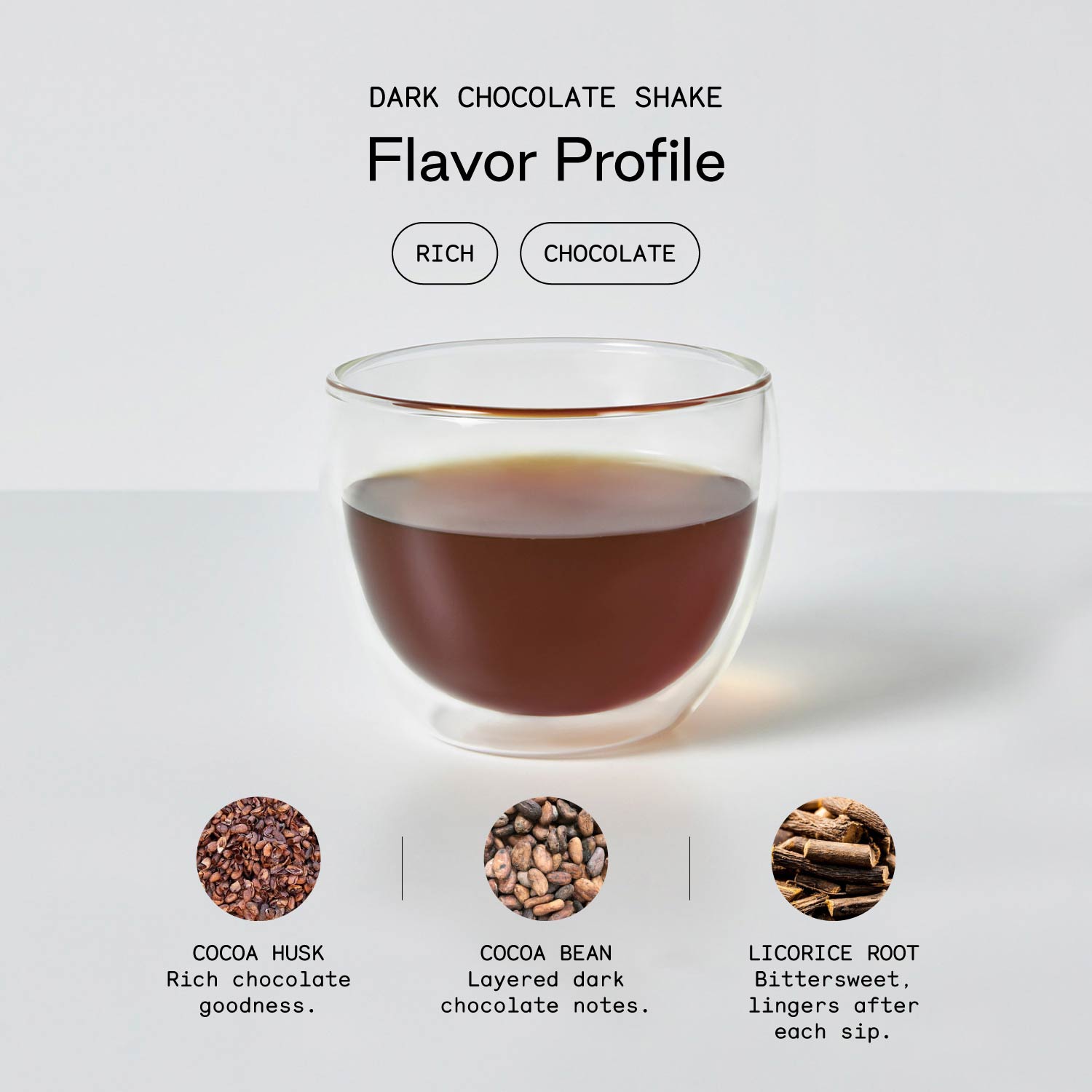 Dark Chocolate Shake - Firebelly Tea USA